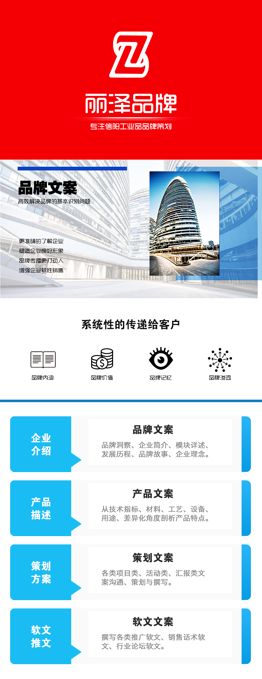 信阳工业企业的形象策划 构建品牌价值与市场竞争力